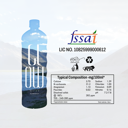 Glow Water Monthly Health Quota – 100 X 500 ml