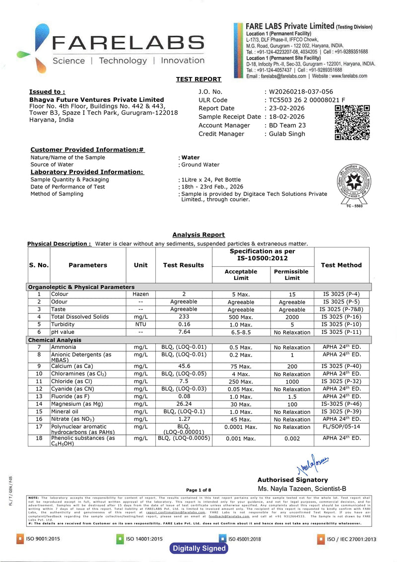 Lab Report 1