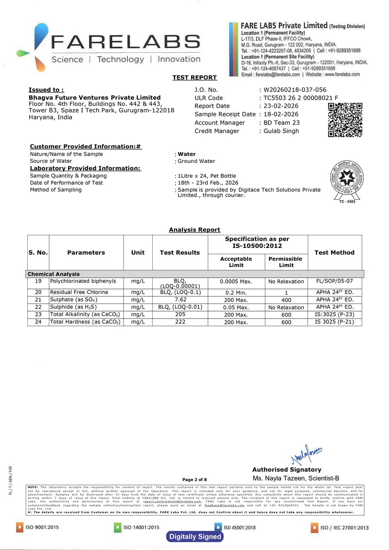 Lab Report 2