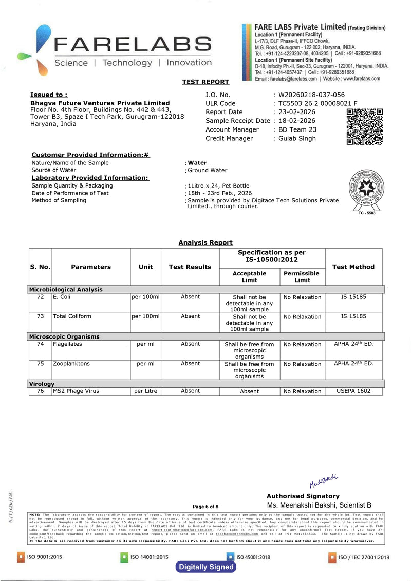 Lab Report 6